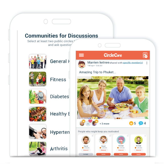 Private and Public Communities CircleCare