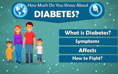 Infographic: How much do you know about Diabetes to fight it?