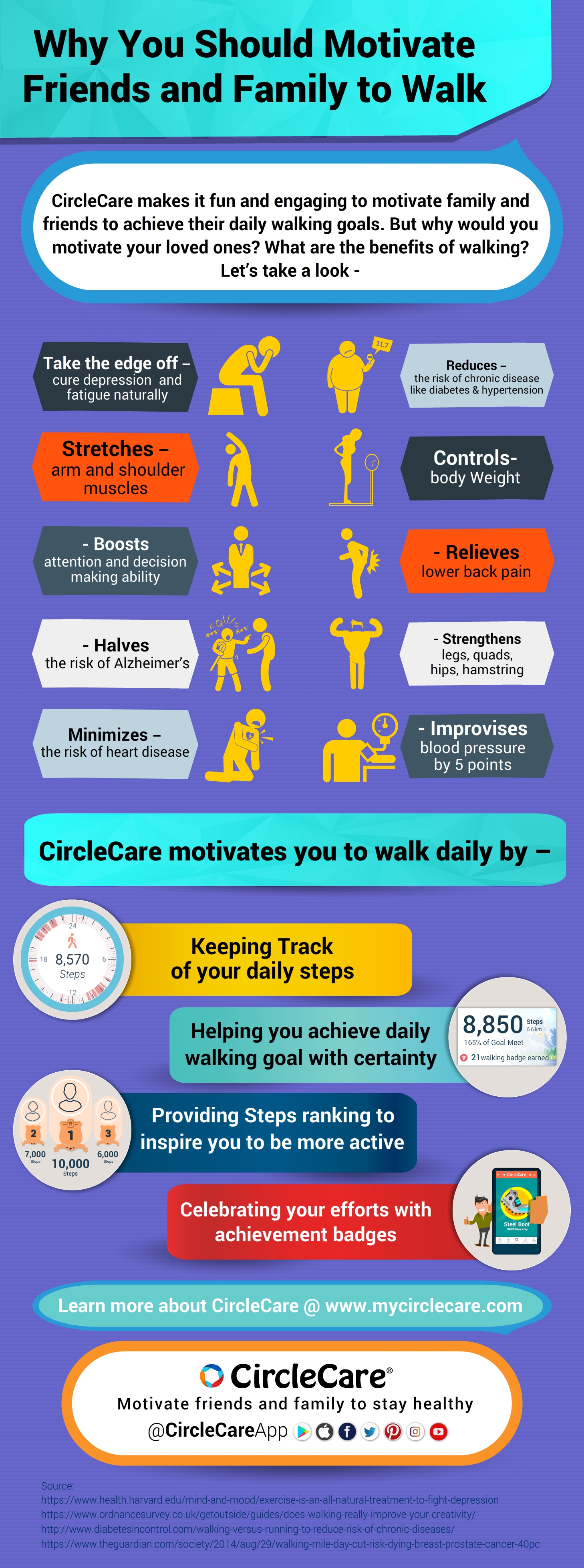 Why You Should Motivate Your Family and Friends to Walk-CircleCare