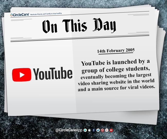 On This Day - 14th February 2005 - YouTube was Launched | CircleCare