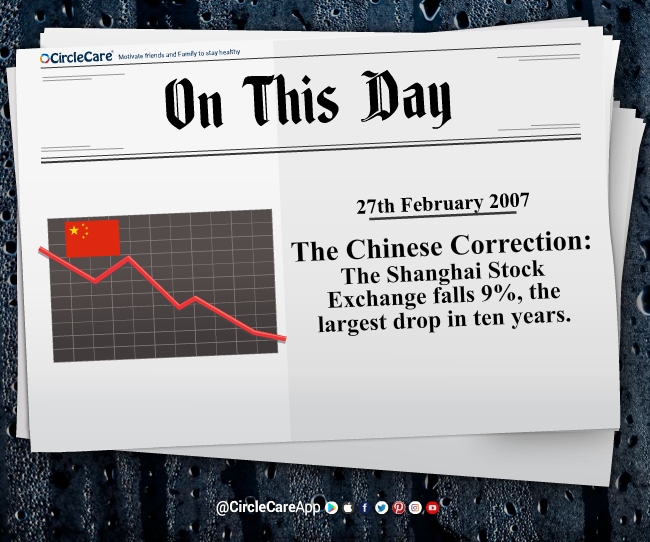 27-february-The-Chinese-Correction