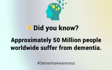 50 Million people worldwide suffer from dementia