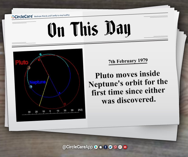 7-february-Pluto-moves-inside-Neptunes-orbit
