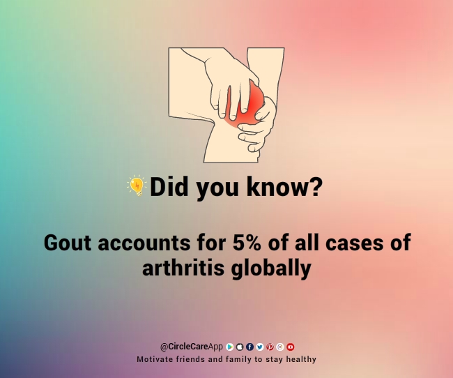 Gout-accounts-for-5%-of-all-cases-of-arthritis (1)