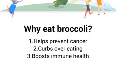 Why eat broccoli?