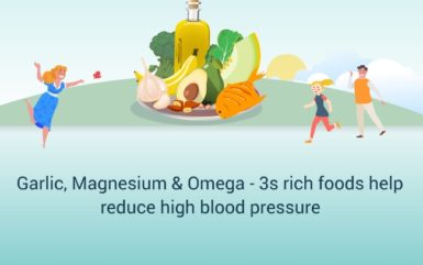 What food to eat to lower blood pressure?