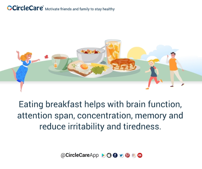 Why-breakfast-is-the-most-important-meal-of-the-day-CircleCare