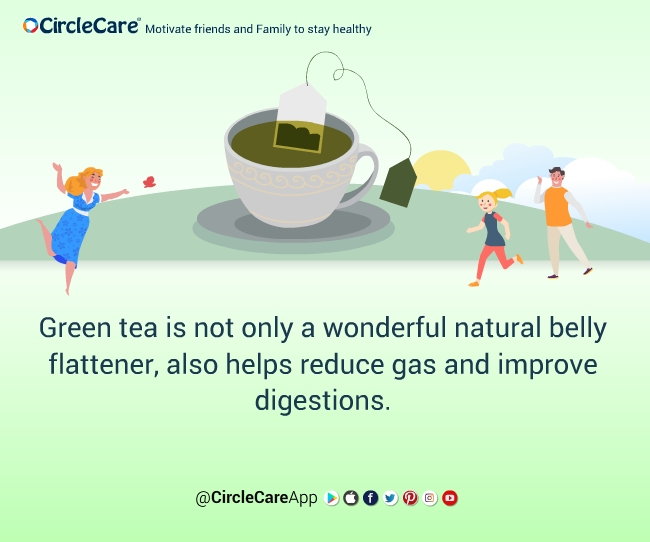 Health-Benefits-of-Green-Tea-CircleCare