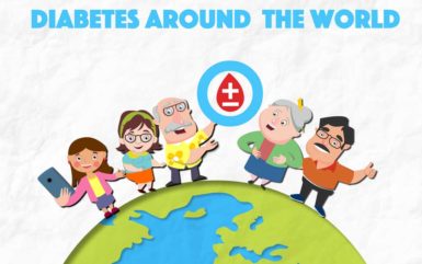 Infographic: Diabetes Around The World