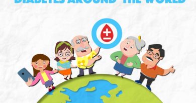 Diabetes-Around-the-World-CircleCare