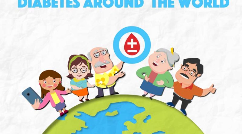 Diabetes-Around-the-World-CircleCare