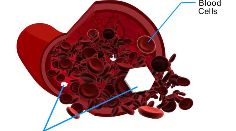 Diabetic-Hypoglycemia