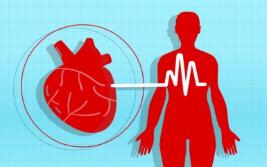 Hypertension Definition (High Blood Pressure) – Range, Type, Symptoms