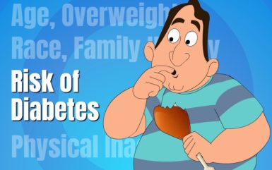 What are the major risk factors for diabetes?