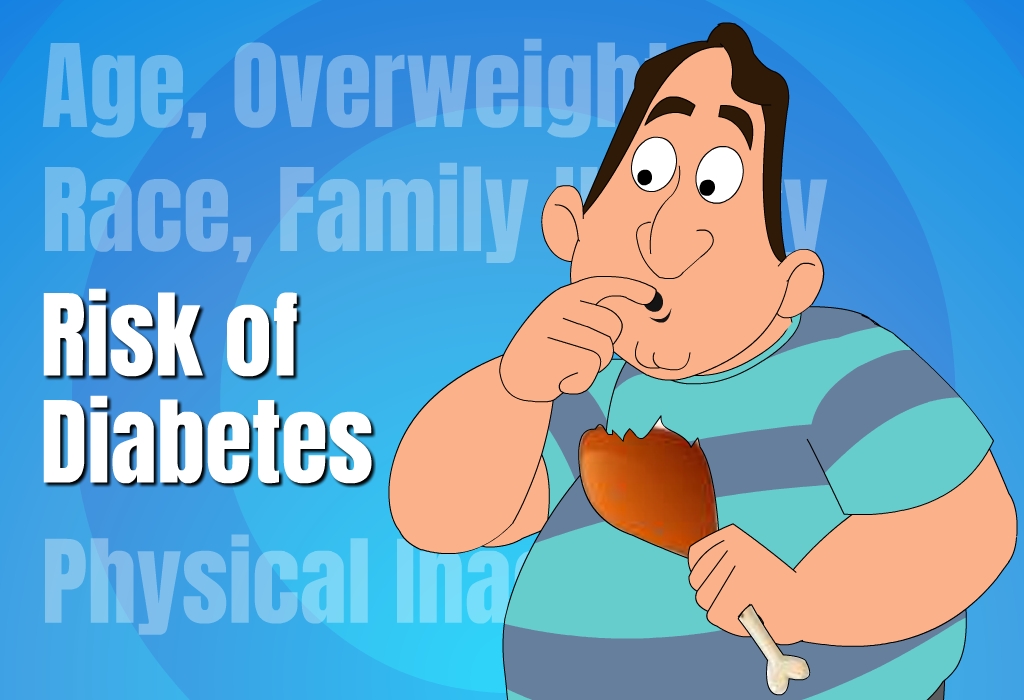 What Are The Major Risk Factors For Diabetes Circlecare