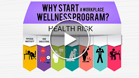 CircleCare-how-to-start-a-wellness-program-at-work