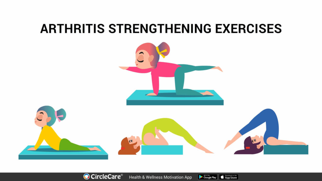 arthritis-strengthening-exercises-circlecare-app