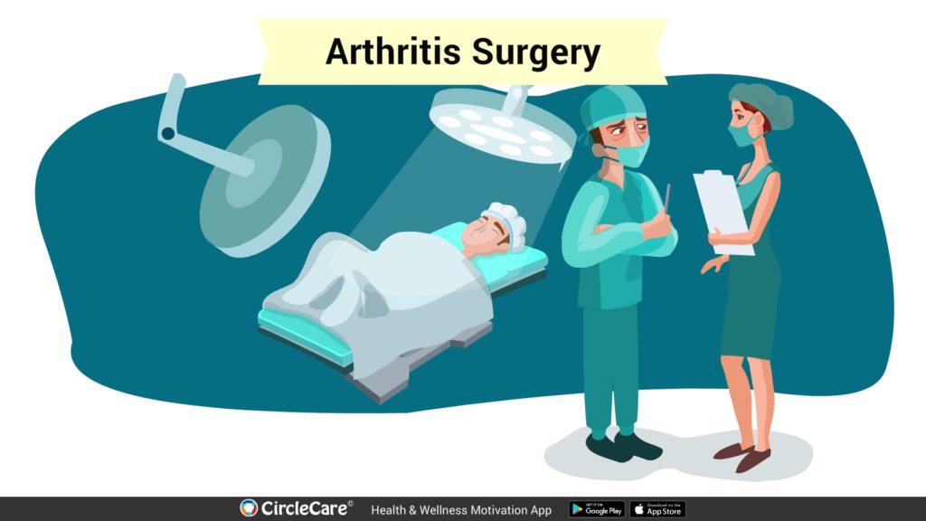 arthritis-surgery-hand-knee-foot-circle-care