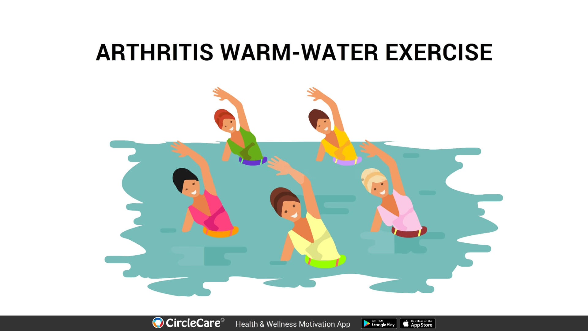 Easy Arthritis Exercises Guideline for Joint Pain Relief and Flexibility CircleCare