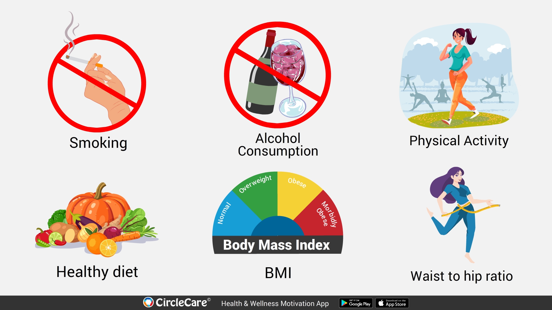 Both body. Healthy Lifestyle таблица. Recommendations for healthy Lifestyle. Advices for healthy Lifestyle. How to develop a healthy Lifestyle.