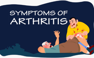 Infographic: Top 10 Symptoms of Arthritis