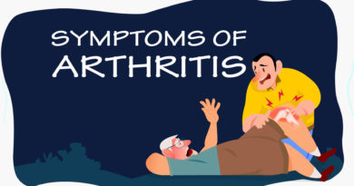 circlecare-infographic-top-10-symptoms-of-arthritis