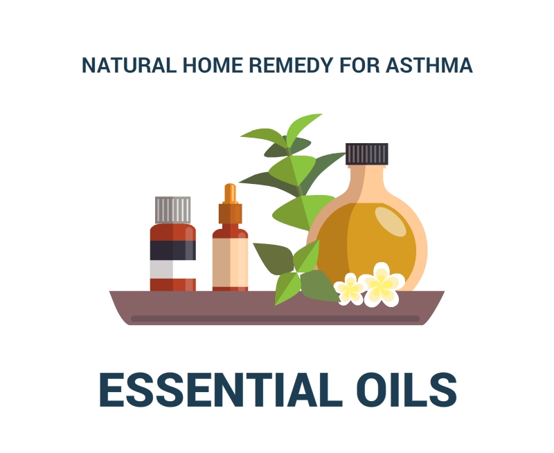 Natural-Home Remedy-For-Asthma-ESSENTIAL-OILS