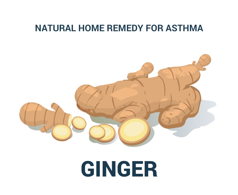 Natural-Home Remedy-For-Asthma-Ginger
