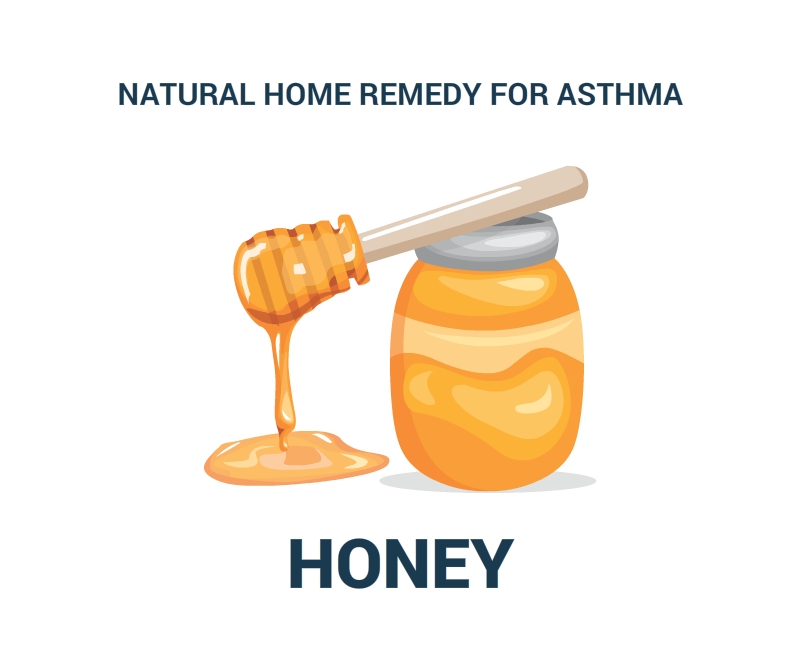 Natural-Home Remedy-For-Asthma-HONEY