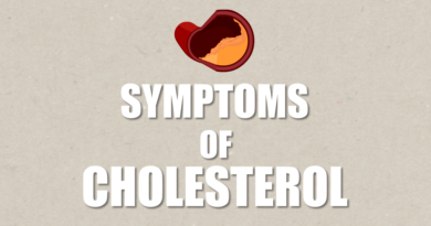 SYMPTOMS-OF-CHOLESTEROL -circlecare