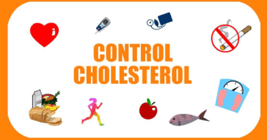 how-to-control-cholesterol-circlecare