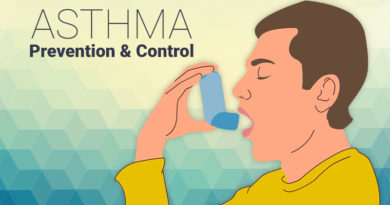 prevention-and-control-of-asthma-asthma-CircleCare