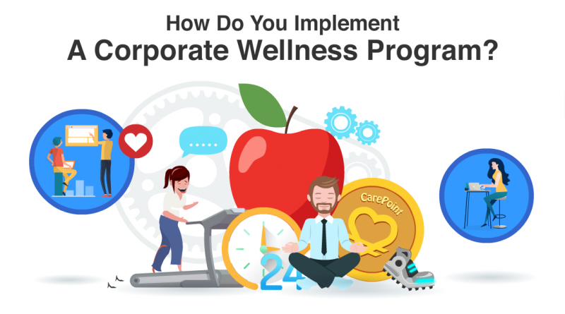 How-Do-you-Implement-A-Corporate-Wellness-Program-circlecare