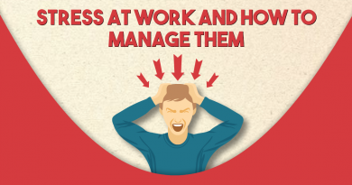 causes-impact-solution-stress-at-work-and-how-to-manage-them