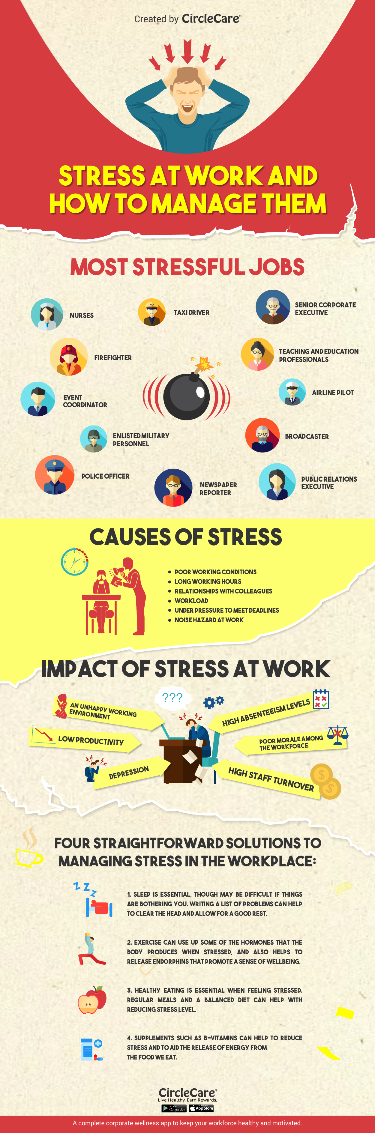 Infographic on stress at work and how to manage them