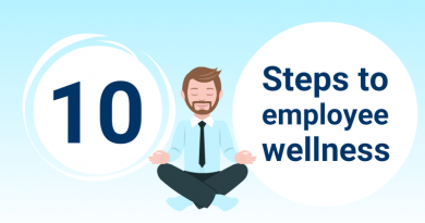 10-Steps-to-creating-an-effective-employee-wellness-program