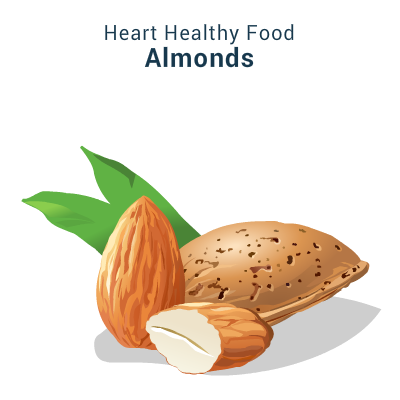Almonds-best-food-for-your-heart-circlecare