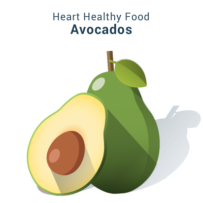 Avocados-best-food-for-your-heart-circlecare