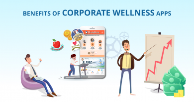 Benefits-of-Corporate-Wellness-Apps