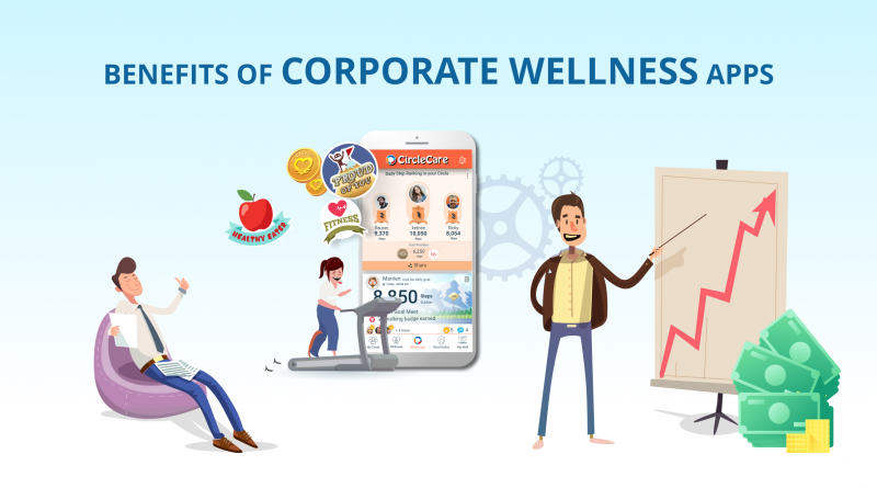 Benefits-of-Corporate-Wellness-Apps