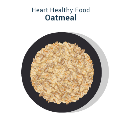 Oatmeal-best-food-for-your-heart-circlecare