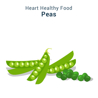 Peas-best-food-for-your-heart-circlecare
