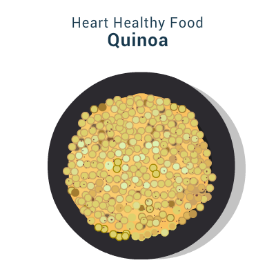 Quinoa-best-food-for-your-heart-circlecare