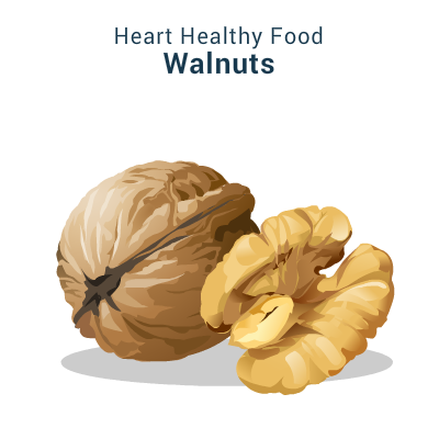 Walnuts-best-food-for-your-heart-circlecare