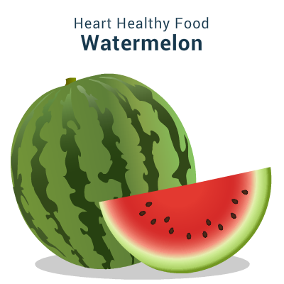 Watermelon-best-food-for-your-heart-circlecare