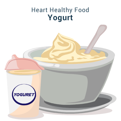 Yogurt-best-food-for-your-heart-circlecare