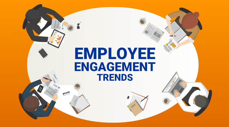 Employee-Engagement-Trends-CircleCare