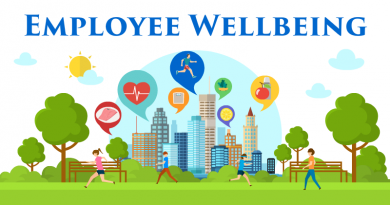 How-to-improve-employee-health-and-wellbeing-circlecare