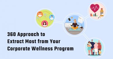 360-approach-extract-corporate-wellness-program