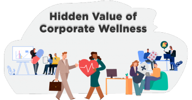 Hidden-Value-of-Corporate-Wellness-circlecare
